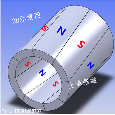 創(chuàng)新科技賦能電機核心 上海強磁工貿(mào)的輻射環(huán)與特種磁環(huán)解決方案